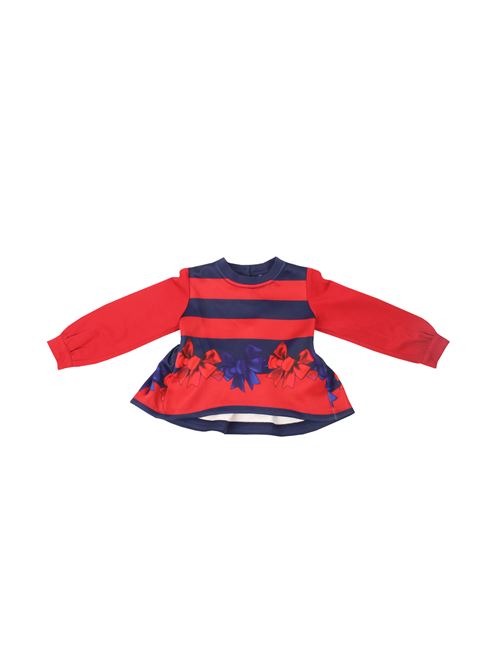  FUN & FUN | FNNST2211UN